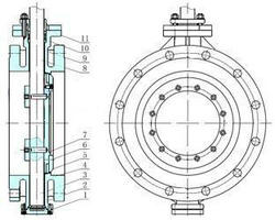 氣動法蘭蝶閥內(nèi)部結(jié)構(gòu)